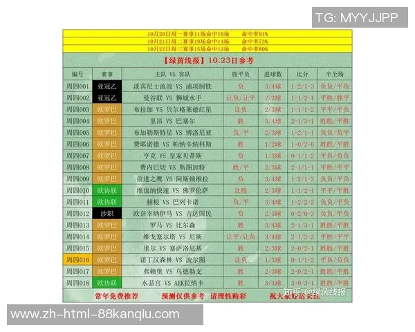 足球彩推荐：精准分析与实战技巧助你赢得每一场比赛的胜利